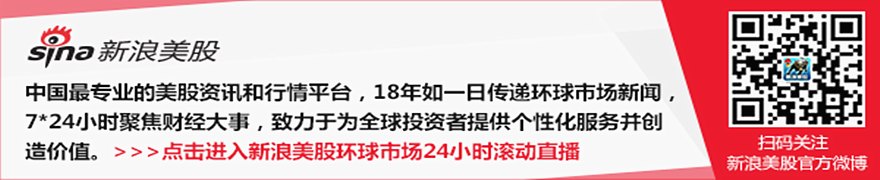 美国股市：标普500指数八连涨至纪录新高 特朗普称与伊朗谈判仍在继续